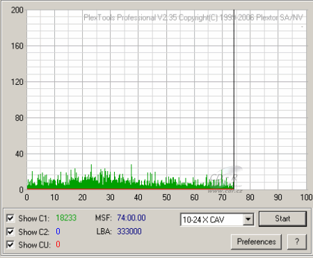 LiteOn LH-18A1H - C1C2CU Verbatim