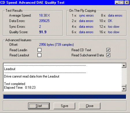 LG GCC-4120B - Advanced DAE speed test