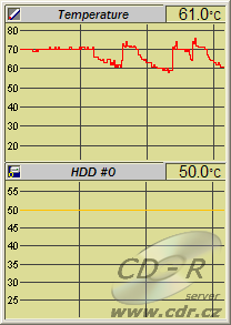 Screenshot programu Mobile Meter