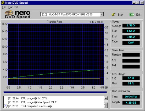 LG GCC-4120B - DVDspeed DVD-RW z CDR labs