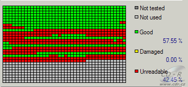 LiteOn LH-2B1S - CDspeed čtení poškozených CD