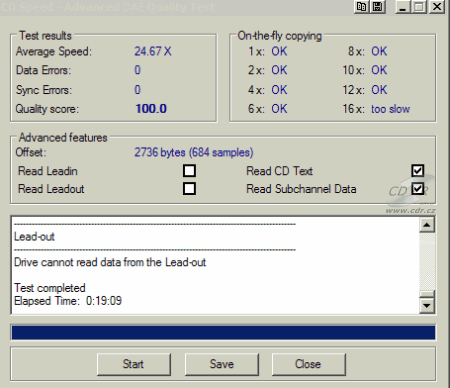 LiteOn LH-2B1S - CDspeed Advanced DAE speed test