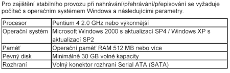 LiteOn LH-2B1S - systémové požadavky standardní provoz