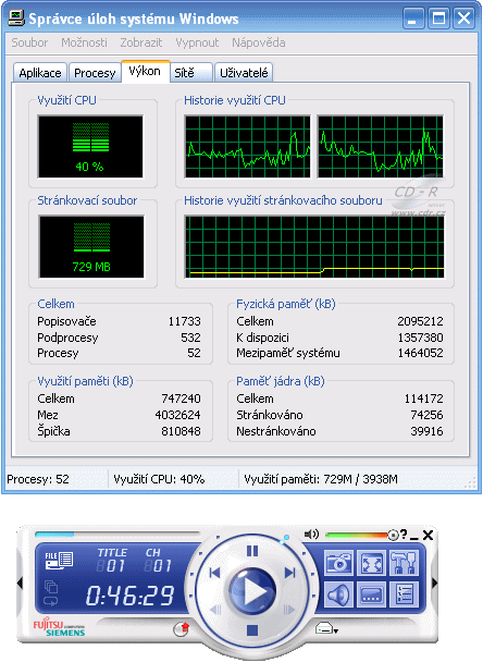 PowerDVD - zatížení CPU při přehrávání HD DVD