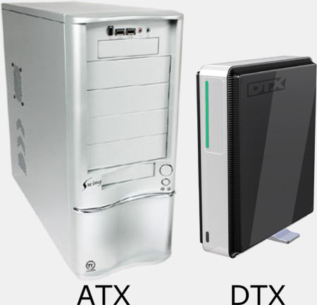 Skříň ATX vs. DTX