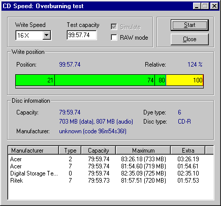 LG GCE-8320B CDspeed overburn