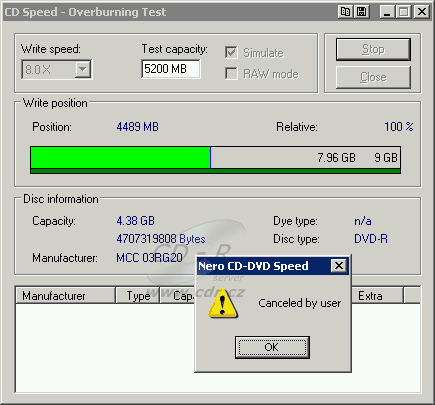 Overburning test na DVD-R