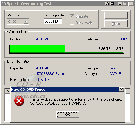 Overburning test DVD+R