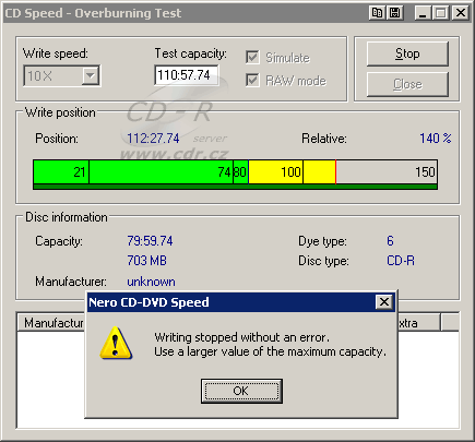 Overburning Test CD-R