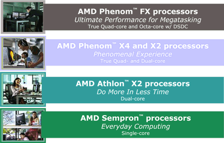 Přehled procesorů AMD pro 2H 2007