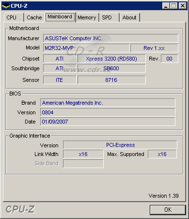 CPU-Z: Základní deska ASUS M2R32-MVP