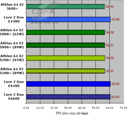 Quake 4 - 1024 × 768