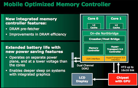 Popis paměťového řadiče  v procesoru AMD Griffin