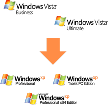 Downgrade z Windows Vista na Windows XP