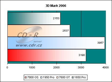 3d Mark 2006