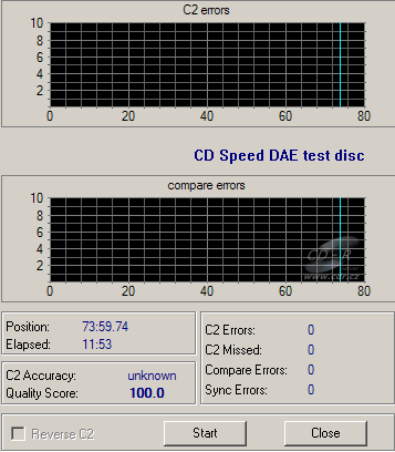 HP dvd-1040e - CDspeed DAE test C1C2