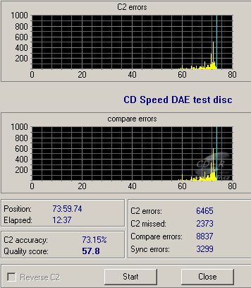 Plextor PX-800A - CDspeed DAE test C1C2