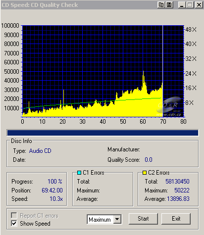 Plextor PX-800A - CDspeed CD quality check