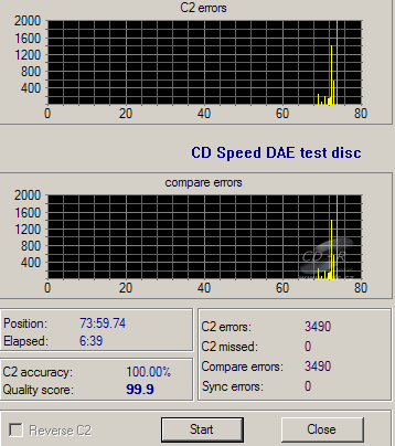 Samsung SH-S203B - CDspeed DAE test C1C2