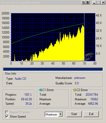 Samsung SH-S203B - CDspeed CD quality check