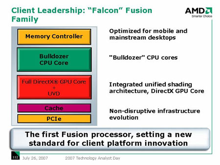 AMD Analyst Day 2007: Popis procesoru Falcon z rodiny Fusion s j