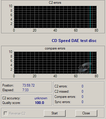 Toshiba TS-L802A - CDspeed DAE test C1C2