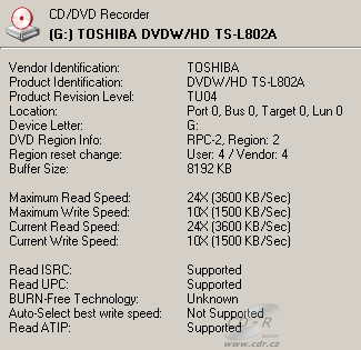 Toshiba TS-L802A - Alcohol 120%