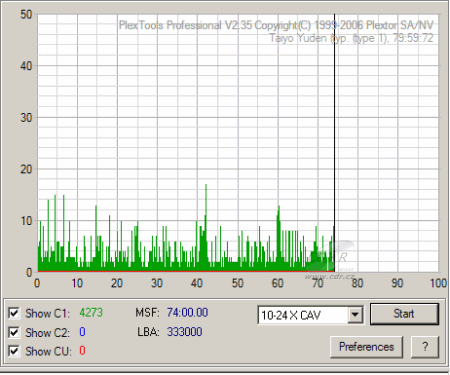 Asus BC-1205PT - C1C2CU audio