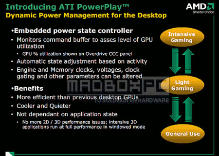 AMD: prezentace o HD 3800