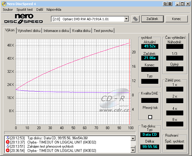 Optiarc AD-7191A - CDspeed čtení CD-R 99 min.