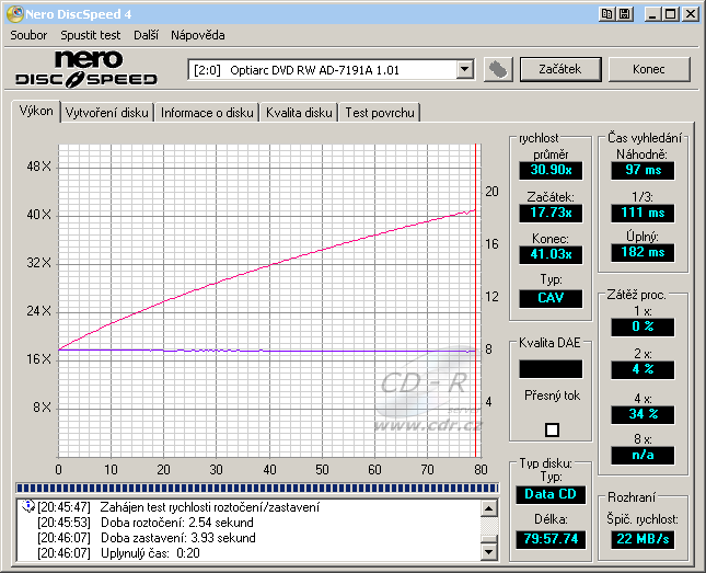 Optiarc AD-7191A - CDspeed čtení CD-RW