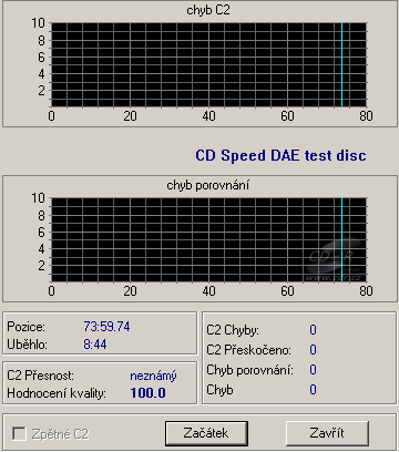 Optiarc AD-7191A - CDspeed DAE test C1C2