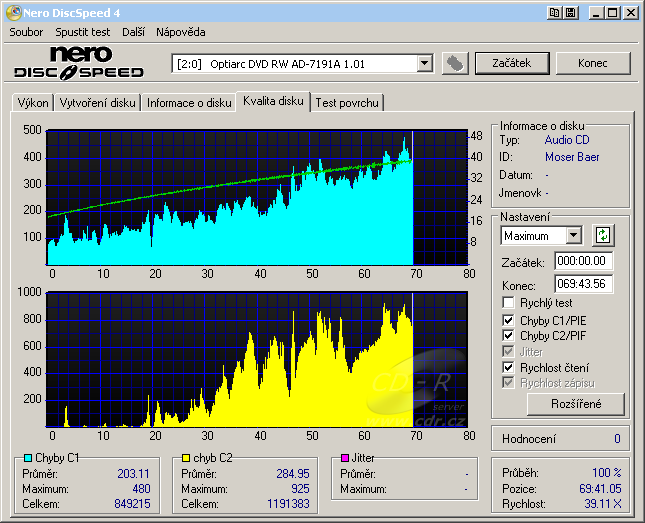 Optiarc AD-7191A - CDspeed CD quality check