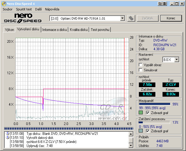 Optiarc AD-7191A - CDspeed zápis DVD+RW