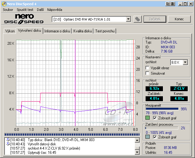 Optiarc AD-7191A - CDspeed zápis DVD+R DL