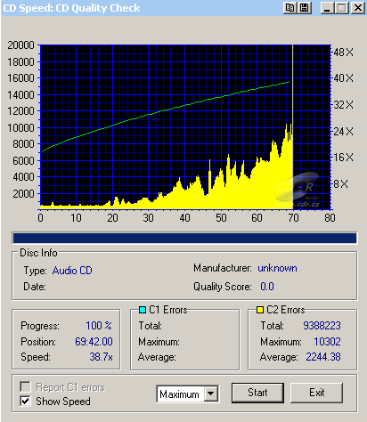 LG GH20NS10 - CDspeed CD quality check