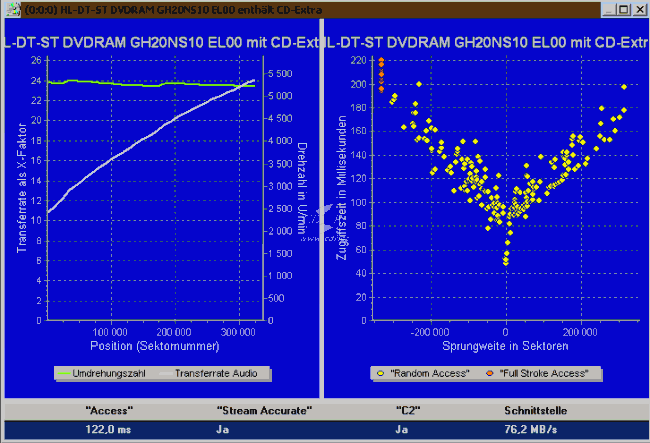 LG GH20NS10 - CD benchmark Key2Audio