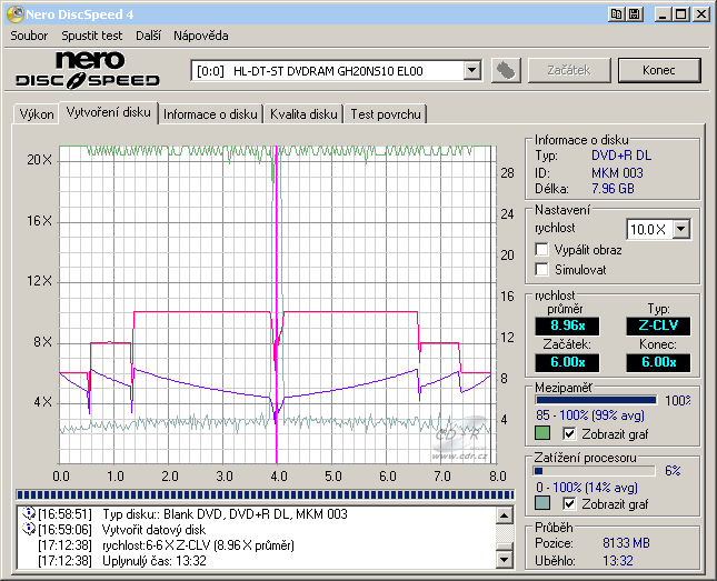 LG GH20NS10 - CDspeed zápis DVD+R DL