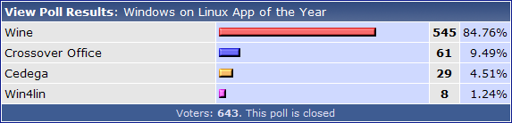 linuxové aplikace roku 2007 - windows