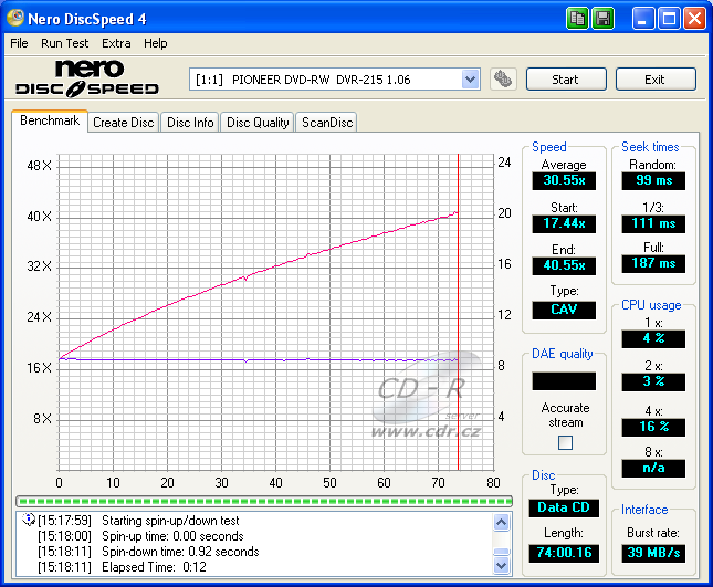 Pioneer DVR-215 - CDspeed čtení CD-ROM