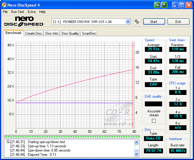 Pioneer DVR-215 - CDspeed čtení CD-RW