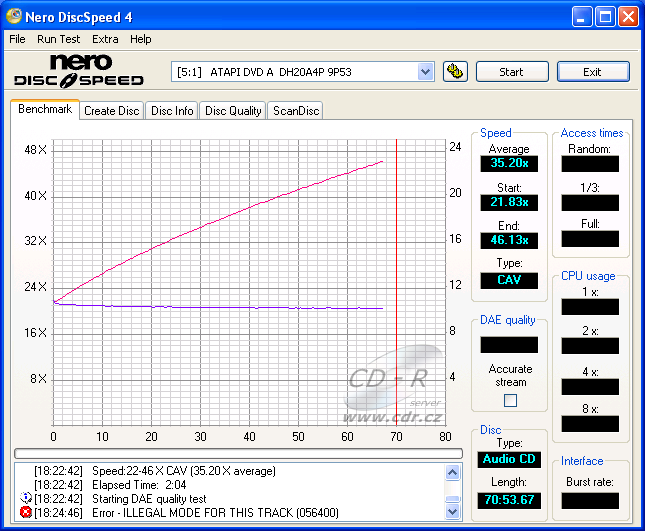 LiteOn DH20A4P - CDspeed čtení CD-DA s CDS100