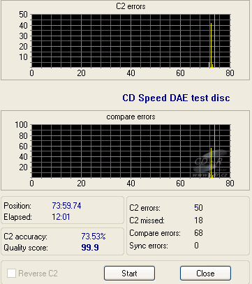Optiarc AD-7203S - CDspeed DAE test C1C2