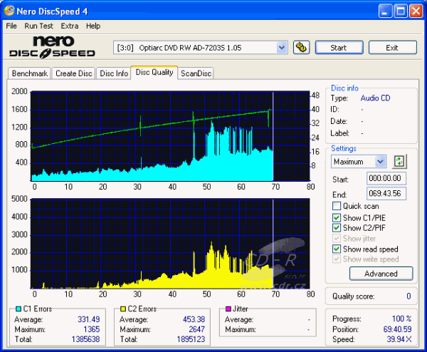 Optiarc AD-7203S - CDspeed CD qualty check