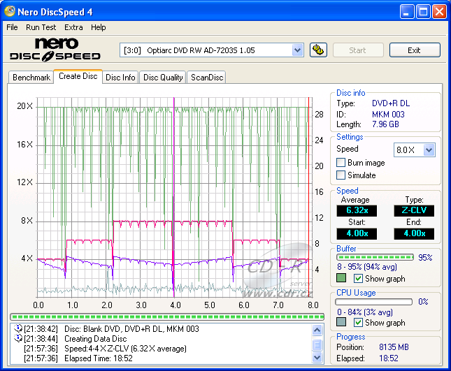 Optiarc AD-7203S - CDspeed zápis DVD+R DL