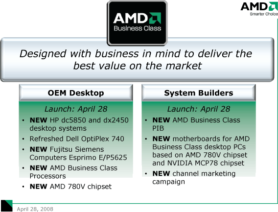 AMD Business Class - uvedení