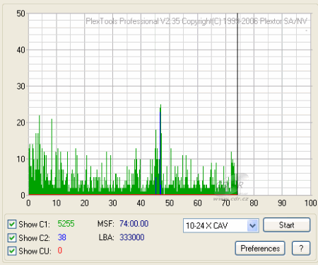 LG GSA-H58N - C1C2CU