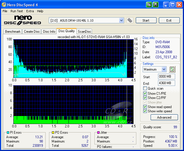 LG GSA-H58N - CDspeed kvalita zápisu DVD-RAM 5× s verifikací