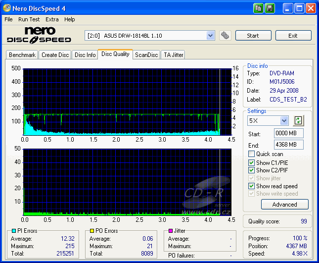 LG GSA-H58N - CDspeed kvalita zápisu DVD-RAM 5× bez verifikace