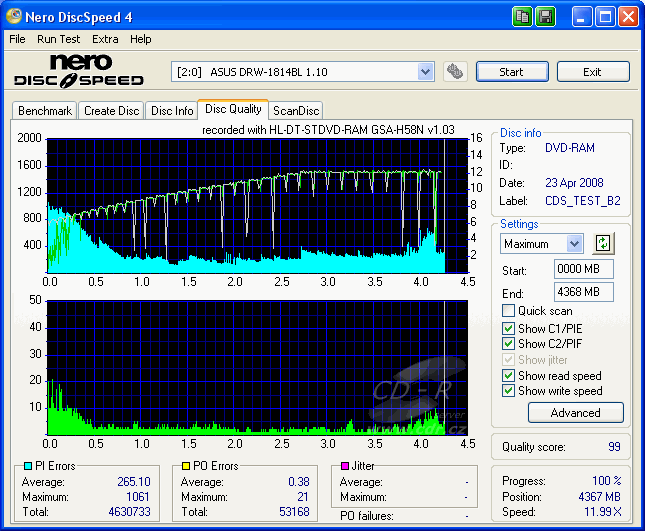 LG GSA-H58N - CDspeed kvalita zápisu DVD-RAM 12× bez verifikace